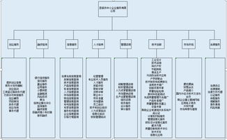 關于印發《湖南省節能技術產品推廣目錄（2019年）》的通知 聚焦技術創新，引領綠色未來